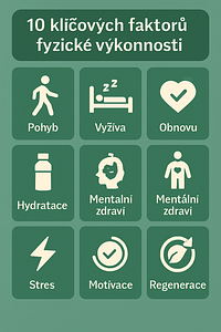 Doplňky stravy pro výkon